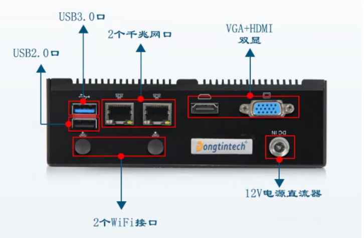 東田國產(chǎn)化北京工控機(jī)接口擴(kuò)展.png