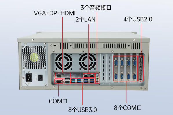 東田國產(chǎn)工控機(jī)端口.png