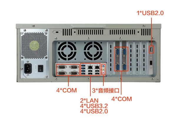 東田國產(chǎn)化天津工控機(jī)端口.png