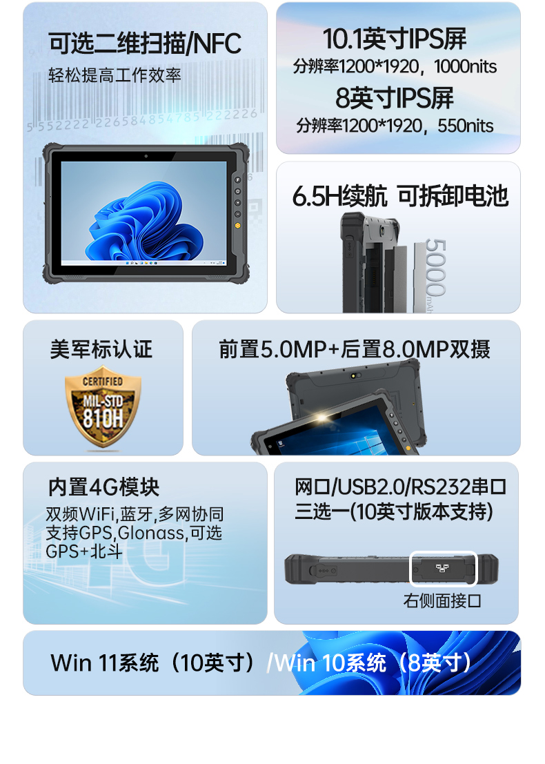 10.1英寸手持工業(yè)平板,戶外陽(yáng)光可視,IP65等級(jí)防護(hù),DTZ-I1001E-N100 .jpg