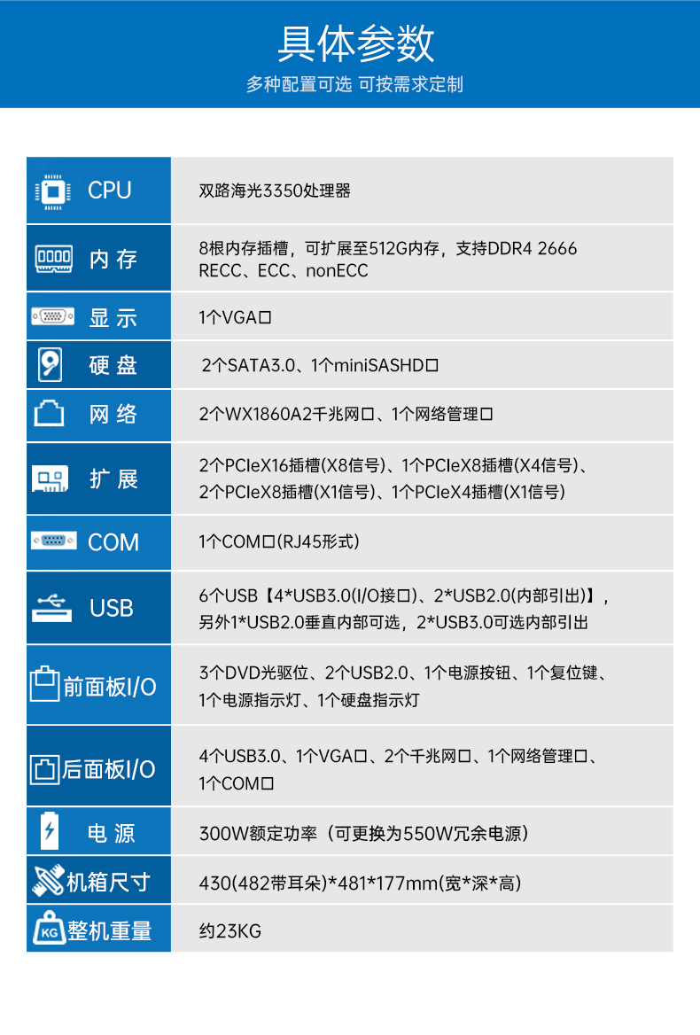 國(guó)產(chǎn)服務(wù)器工控機(jī),海光雙路3350處理器,數(shù)據(jù)中心主機(jī)電腦,DT-610L-D3350MA.jpg