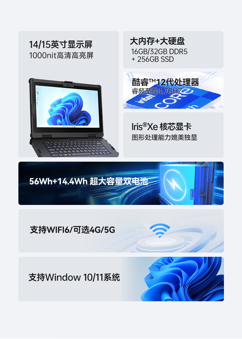 酷睿12代戶外筆記本,雷電4高速接口,Windows 11加固長坡鎮(zhèn)三防筆記本,DTN-S1512E.jpg