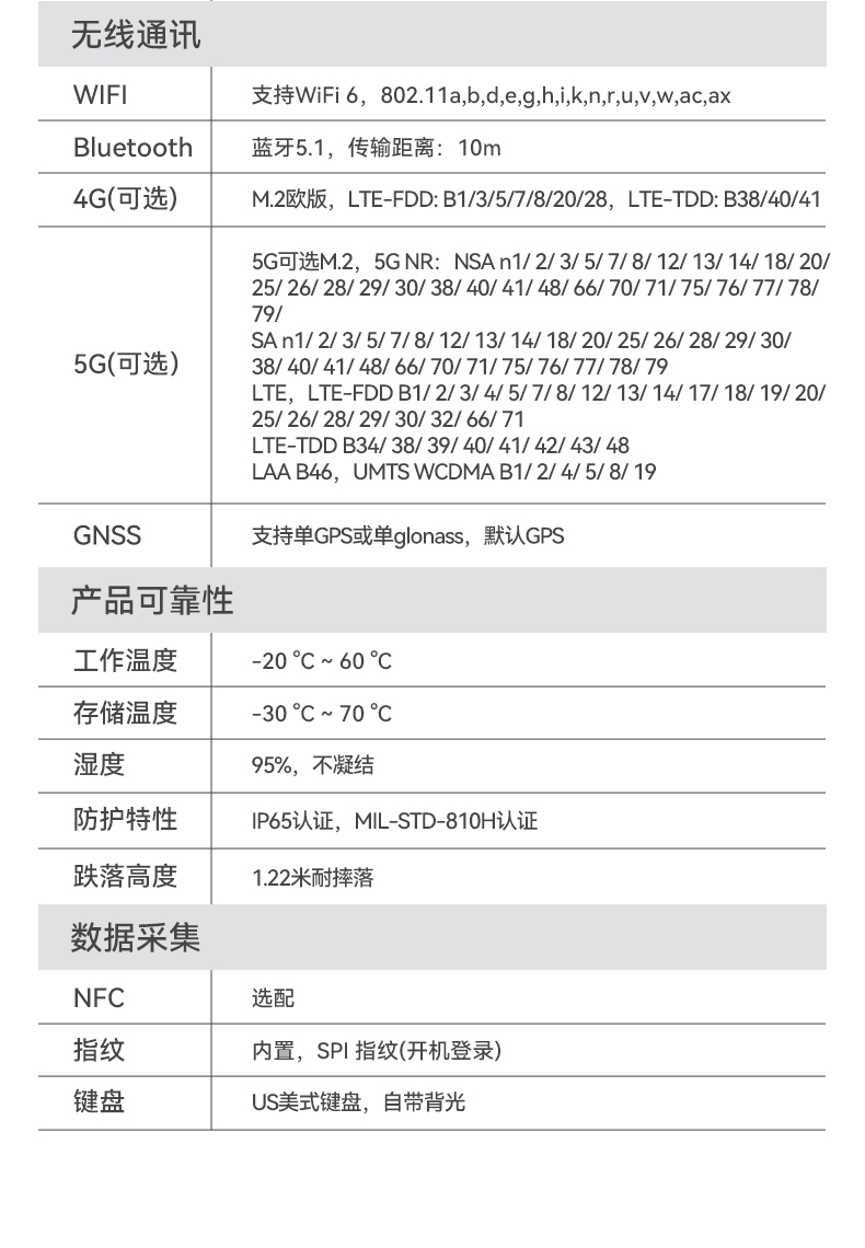 酷睿12代戶外筆記本,雷電4高速接口,Windows 11加固長坡鎮(zhèn)三防筆記本,DTN-S1512E.jpg