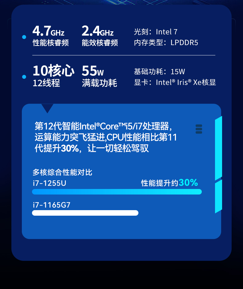 酷睿12代戶外筆記本,雷電4高速接口,Windows 11加固長坡鎮(zhèn)三防筆記本,DTN-S1512E.jpg
