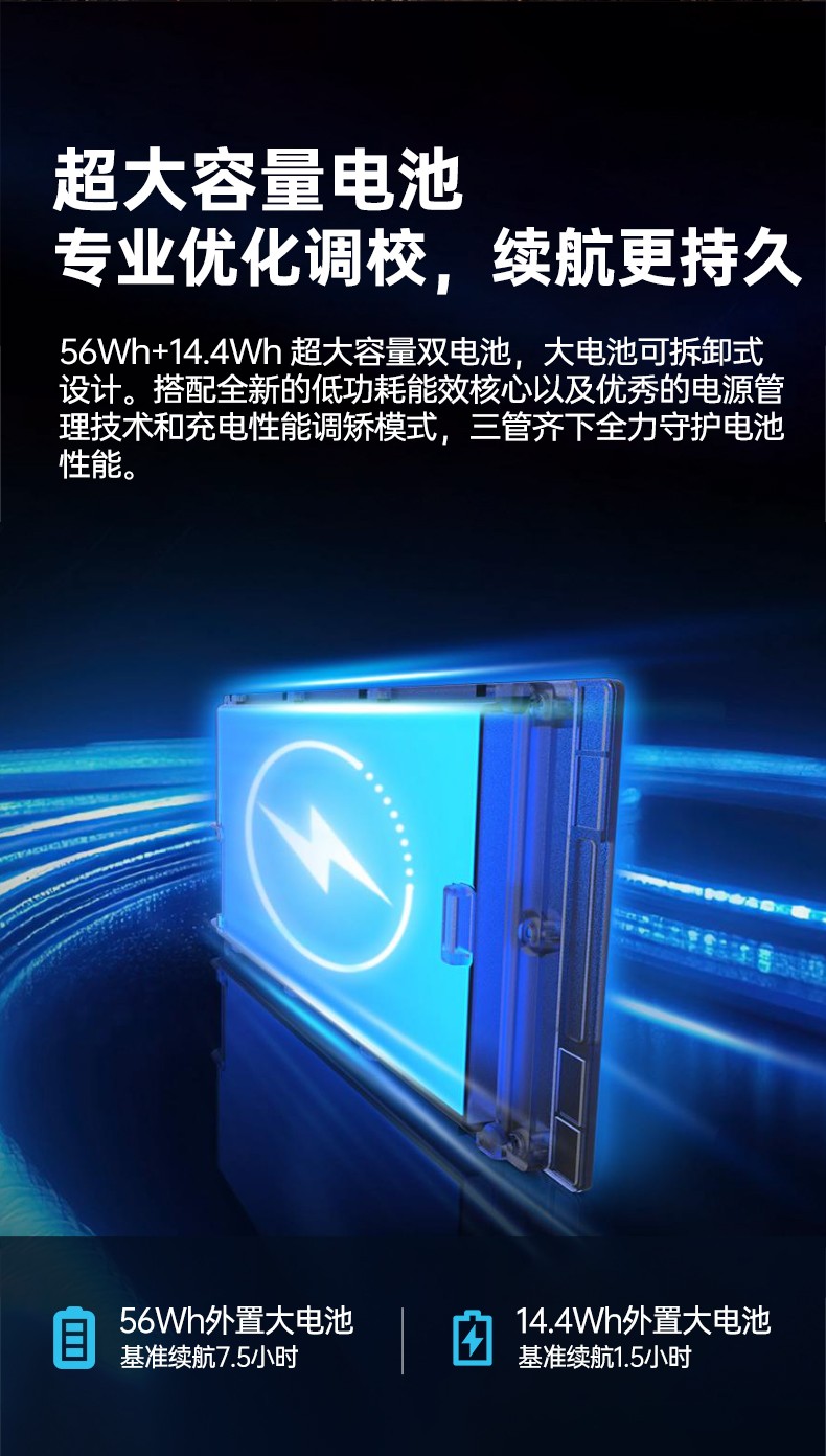 酷睿12代戶外筆記本,雷電4高速接口,Windows 11加固長坡鎮(zhèn)三防筆記本,DTN-S1512E.jpg