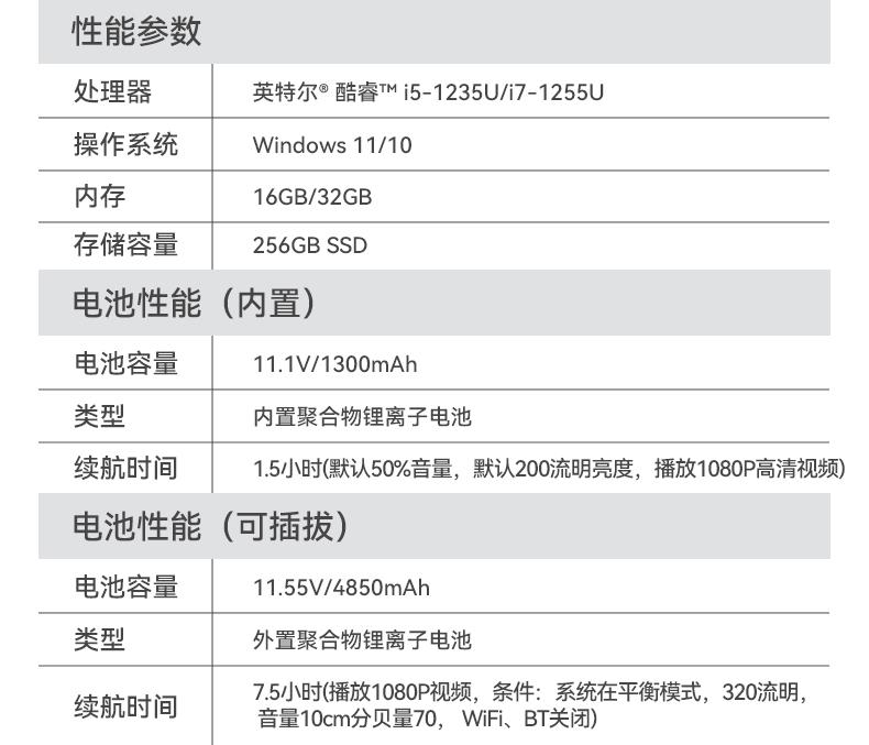 酷睿12代戶外筆記本,雷電4高速接口,Windows 11加固長坡鎮(zhèn)三防筆記本,DTN-S1512E.jpg